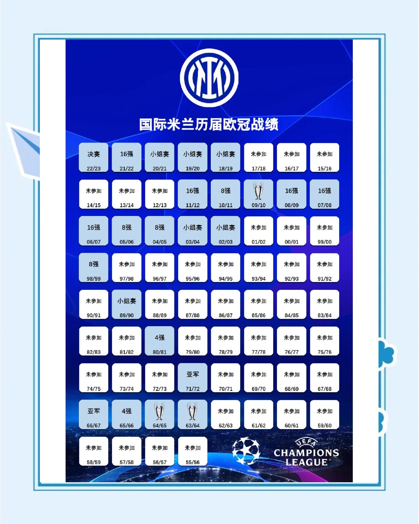 aoa体育-国际米兰遭逢失利，争冠形势岌岌可危的简单介绍