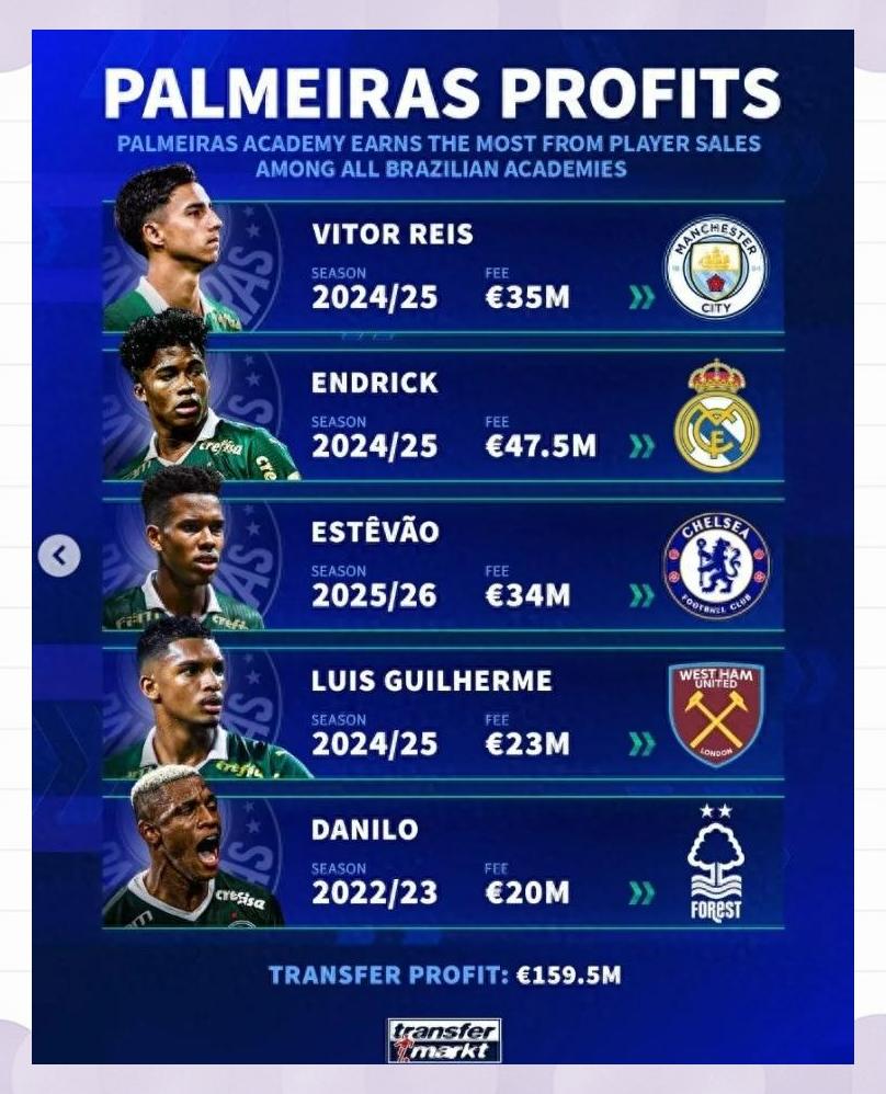 aoa体育娱乐-帕尔梅拉斯战术调整,关键球员或将首发出战的简单介绍