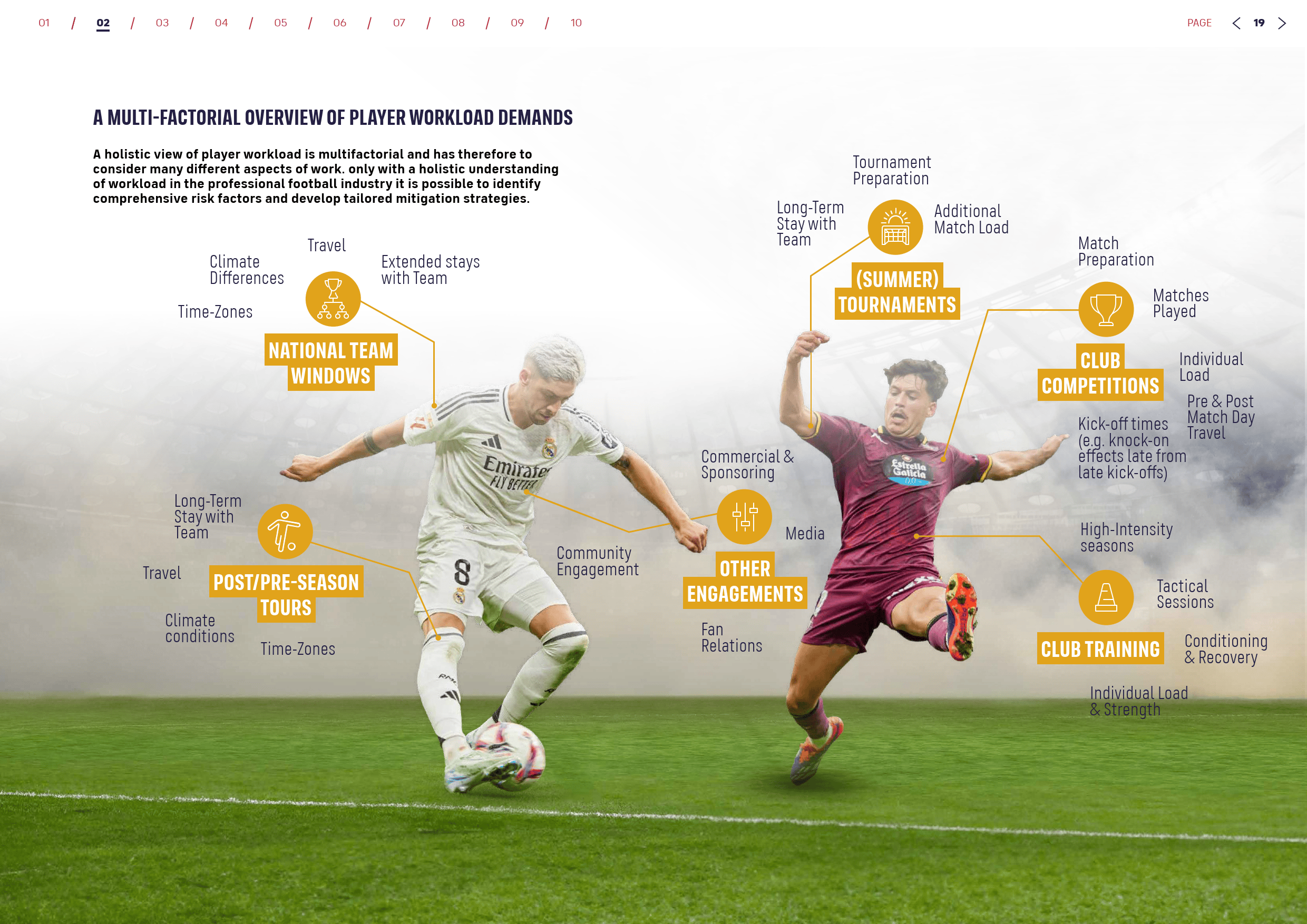 aoa体育娱乐-世界级足球赛事展现职业精神的简单介绍