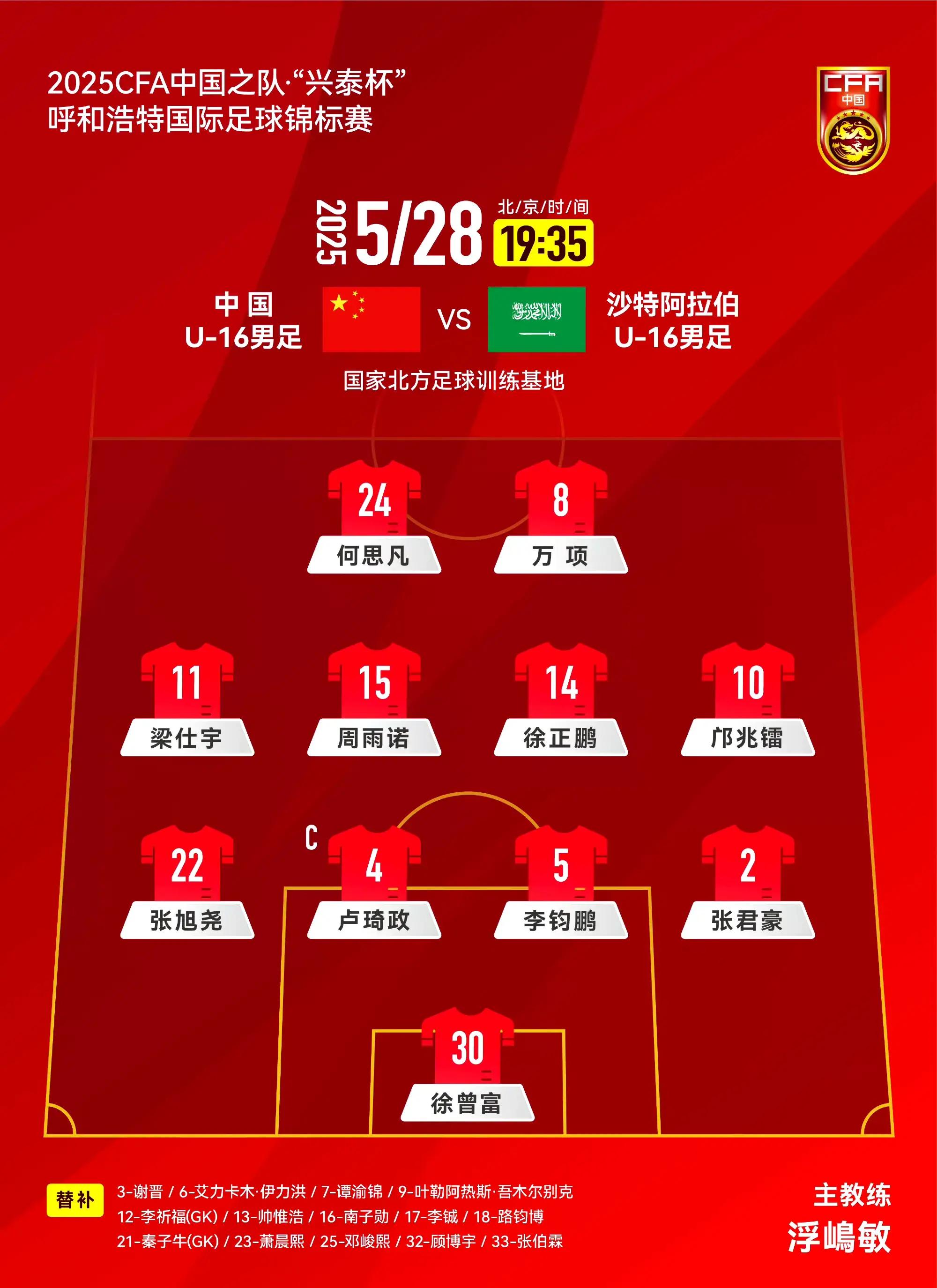 国内豪门取得国际足球赛下一轮资格 国内豪门取得国际足球赛下一轮资格