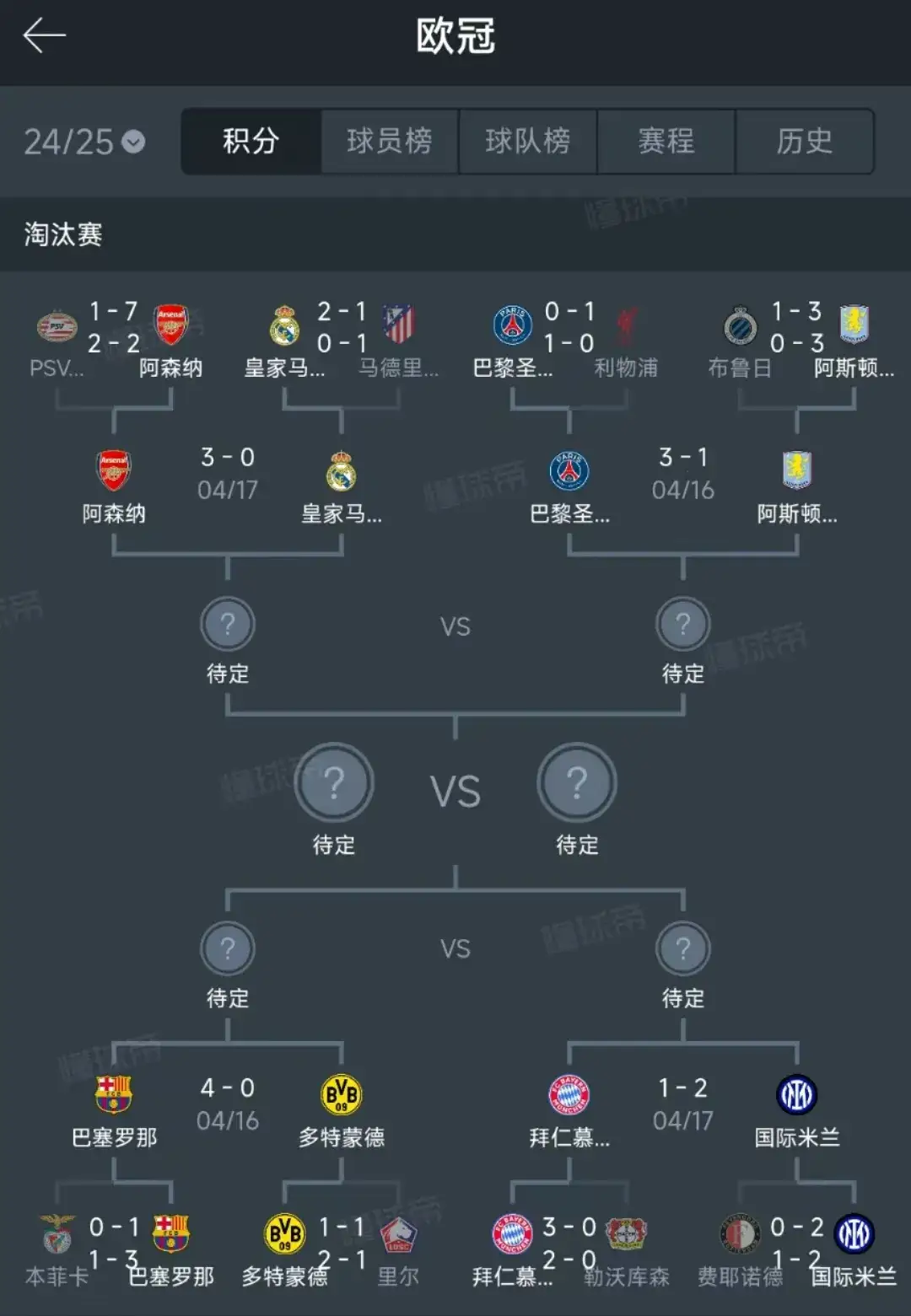 包含匈牙利队突然崭露头角！欧洲杯预选赛走势分析！的词条