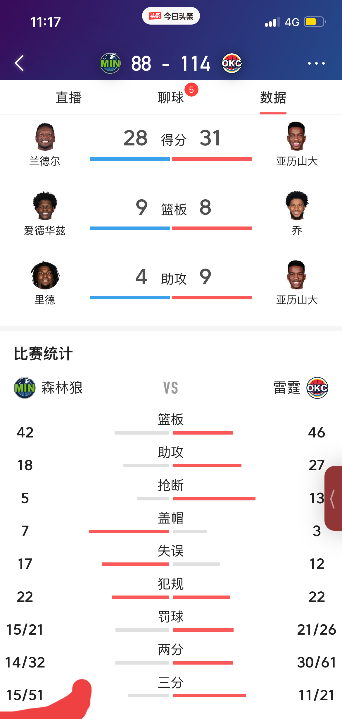 包含塞维利亚客场绝杀，狠战对手稳固积分榜位置的词条