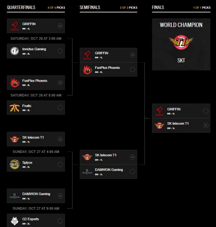 韩国八强淘汰赛实现突破 韩国八强淘汰赛实现突破
