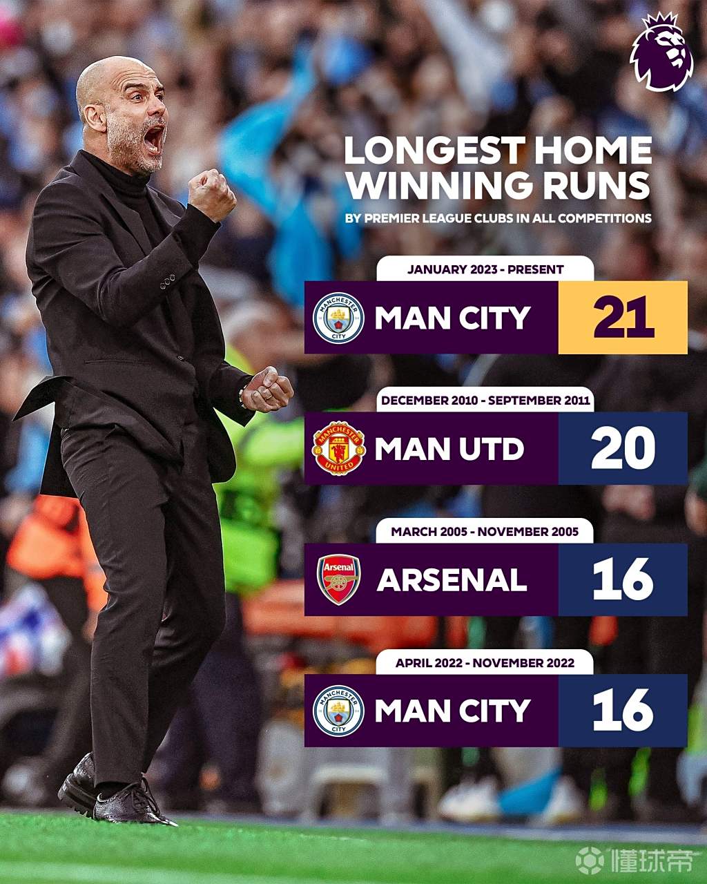 曼城豪取胜仗,晋级前景大好的简单介绍 曼城豪取胜仗,晋级前景大好的简单介绍