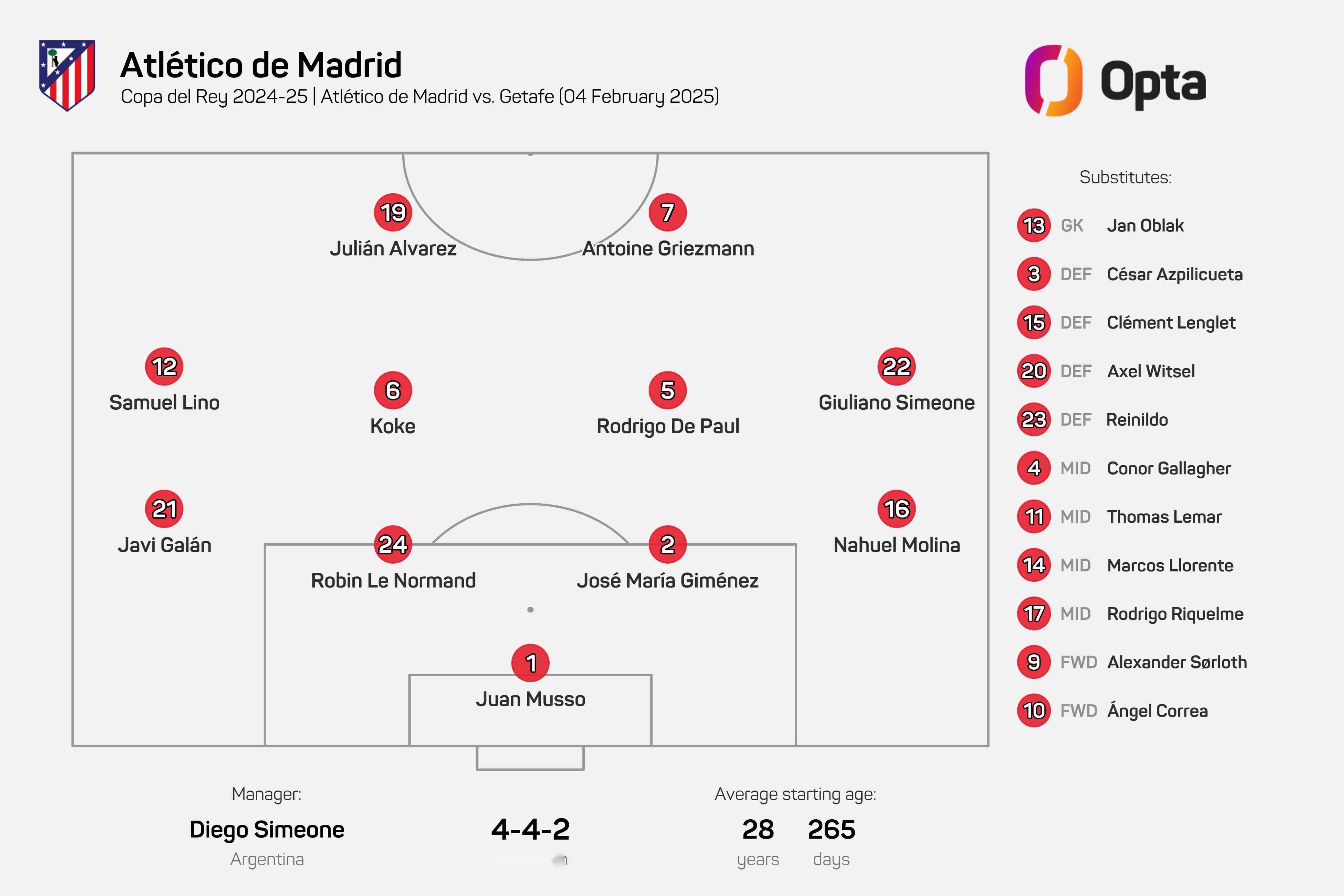 巴拿马足球联赛小组循环开赛的简单介绍 巴拿马足球联赛小组循环开赛的简单介绍