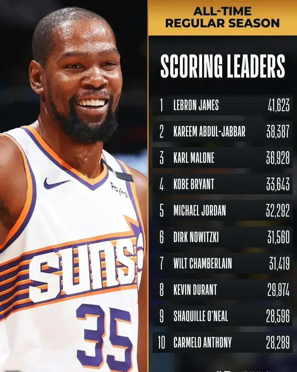 aoa体育馆-杜兰特领衔勇士队击败湖人,创造新赛季高光时刻的简单介绍