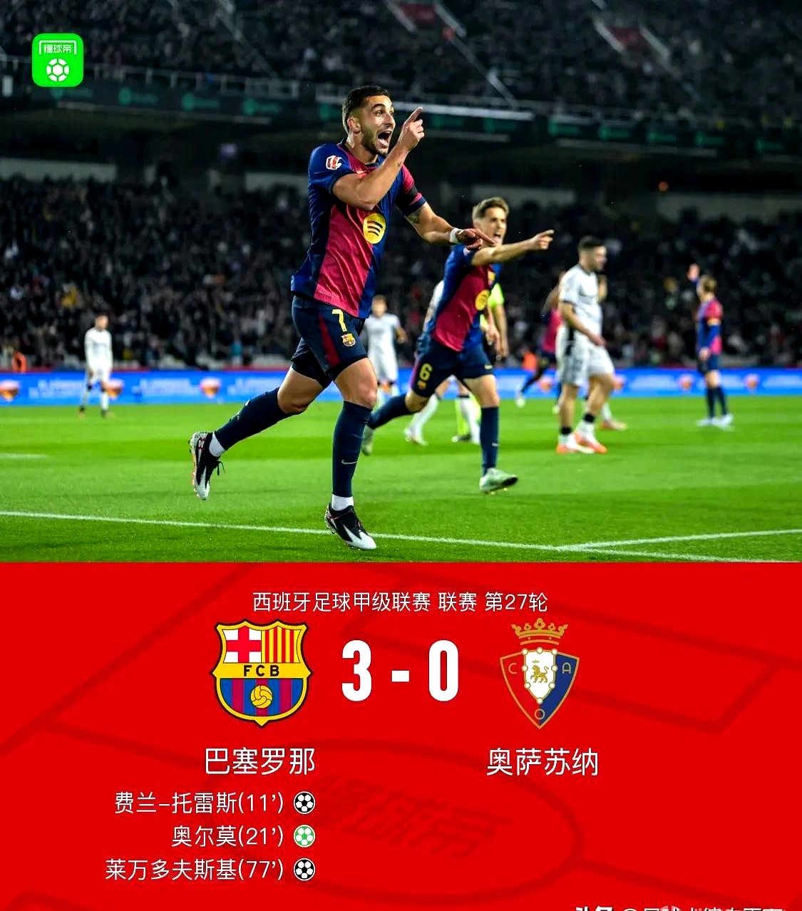 巴萨主场不敌皇马,连续4年无缘西甲冠军榜首的简单介绍 巴萨主场不敌皇马,连续4年无缘西甲冠军榜首的简单介绍