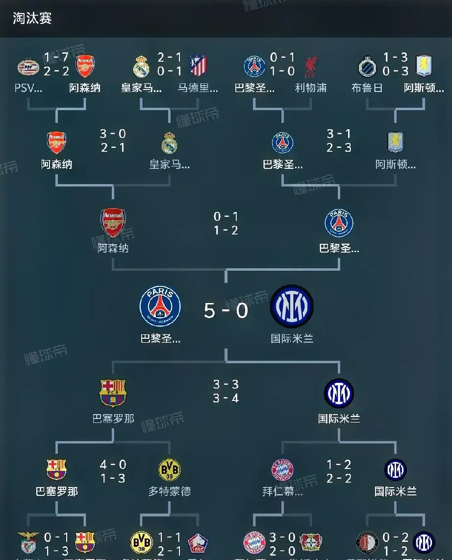 aoa体育视频-巴塞罗那战平巴黎圣日耳曼,积分榜震荡