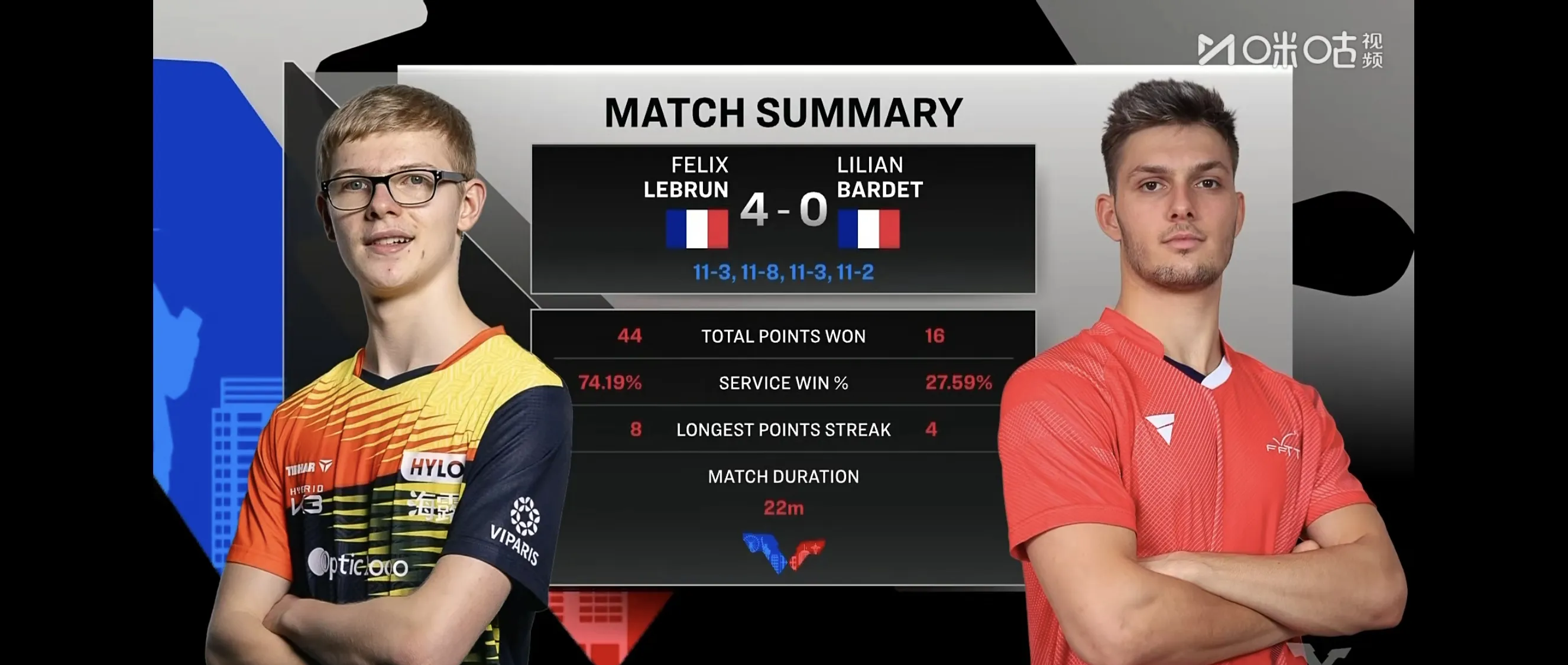 关于法兰克福主场告捷，积分榜上继续占据榜首的信息